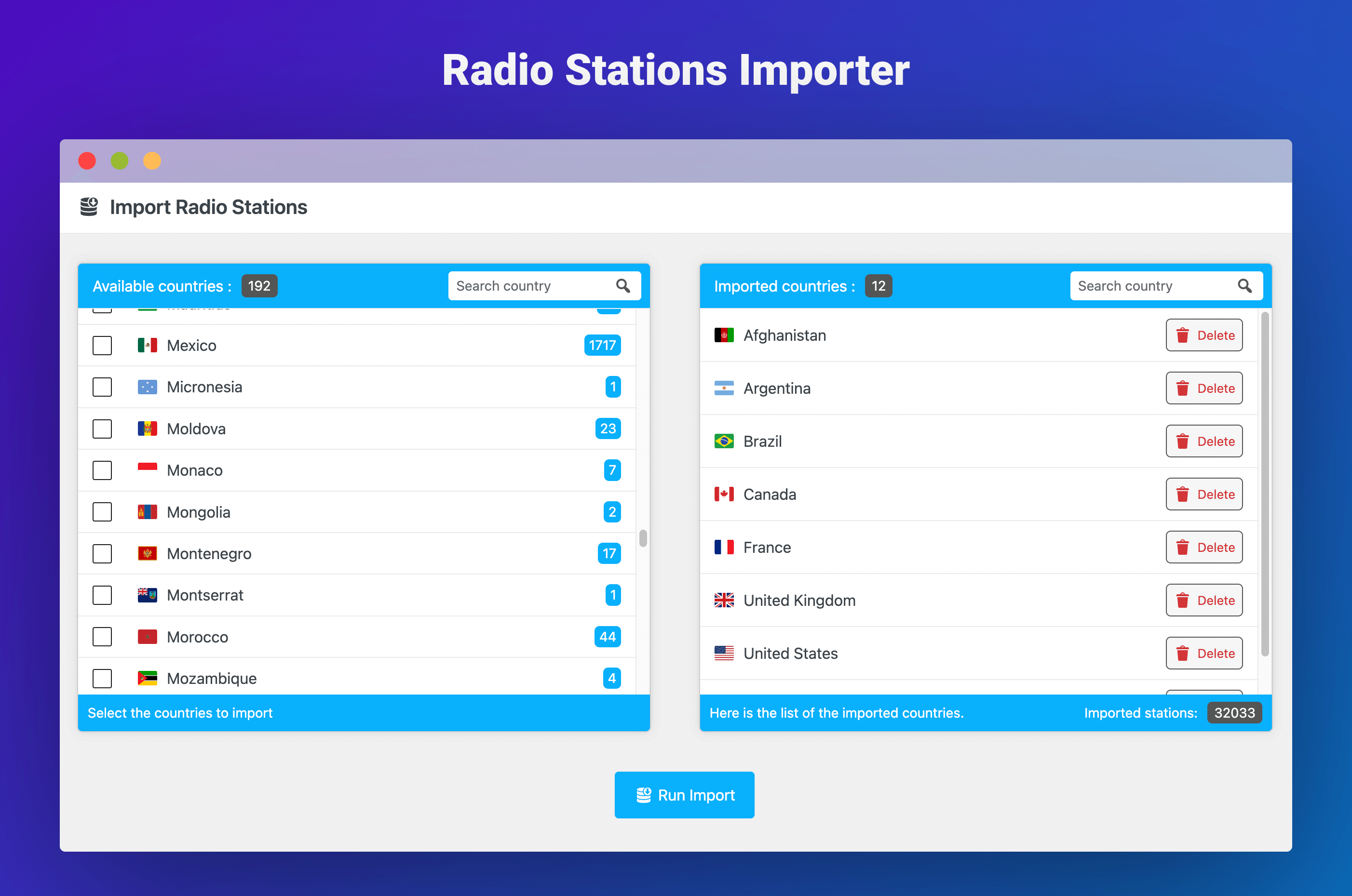 Admin Dashboard Chart Widget