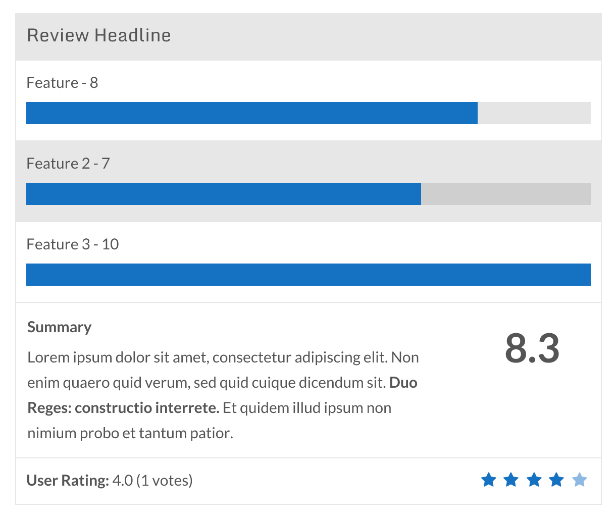 Point Review type