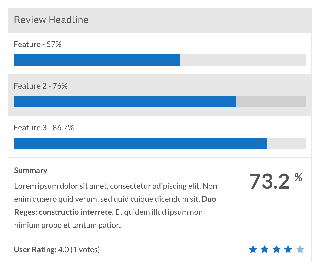 Percentage Review type