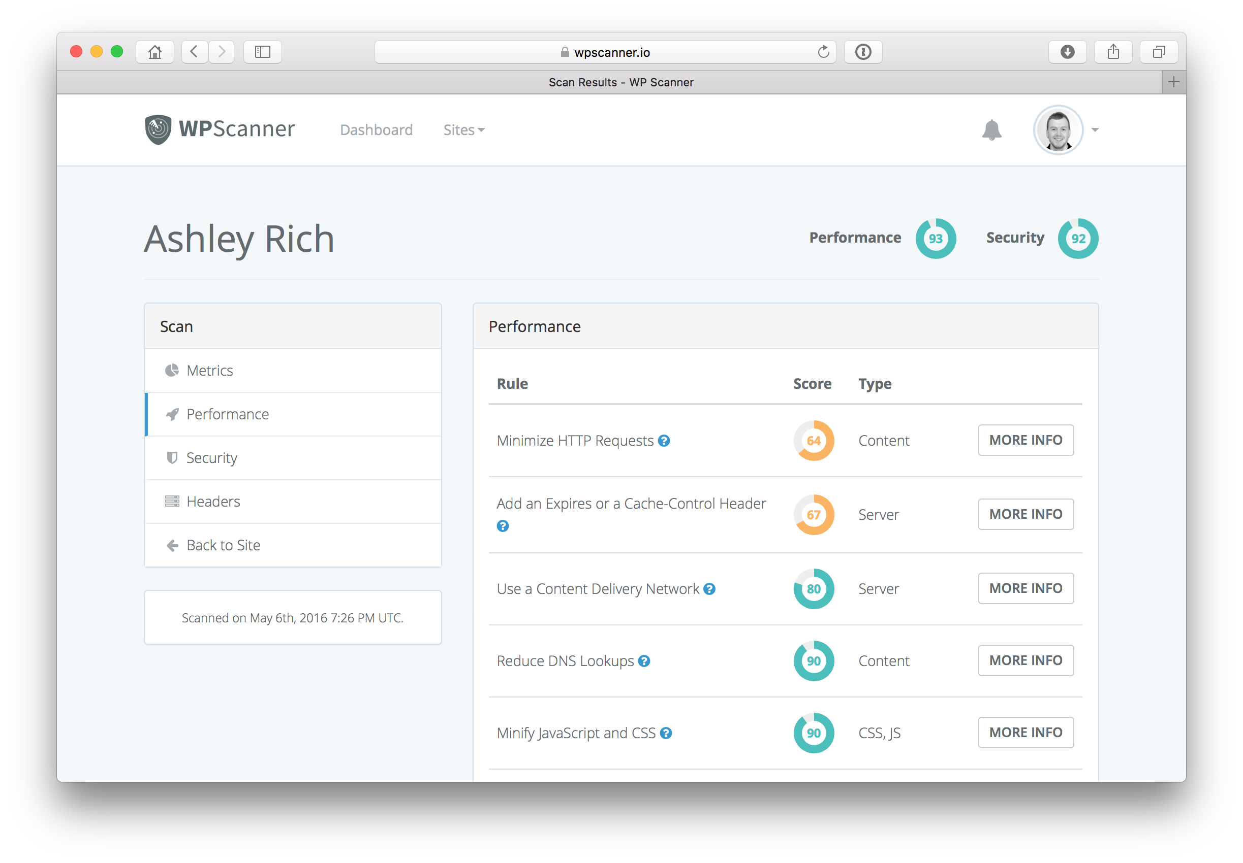 Performance scores with recommendations on how to improve them