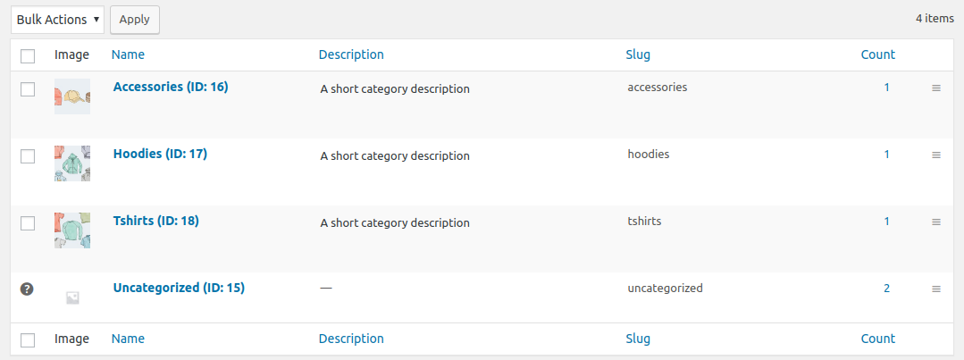 Product Category ID