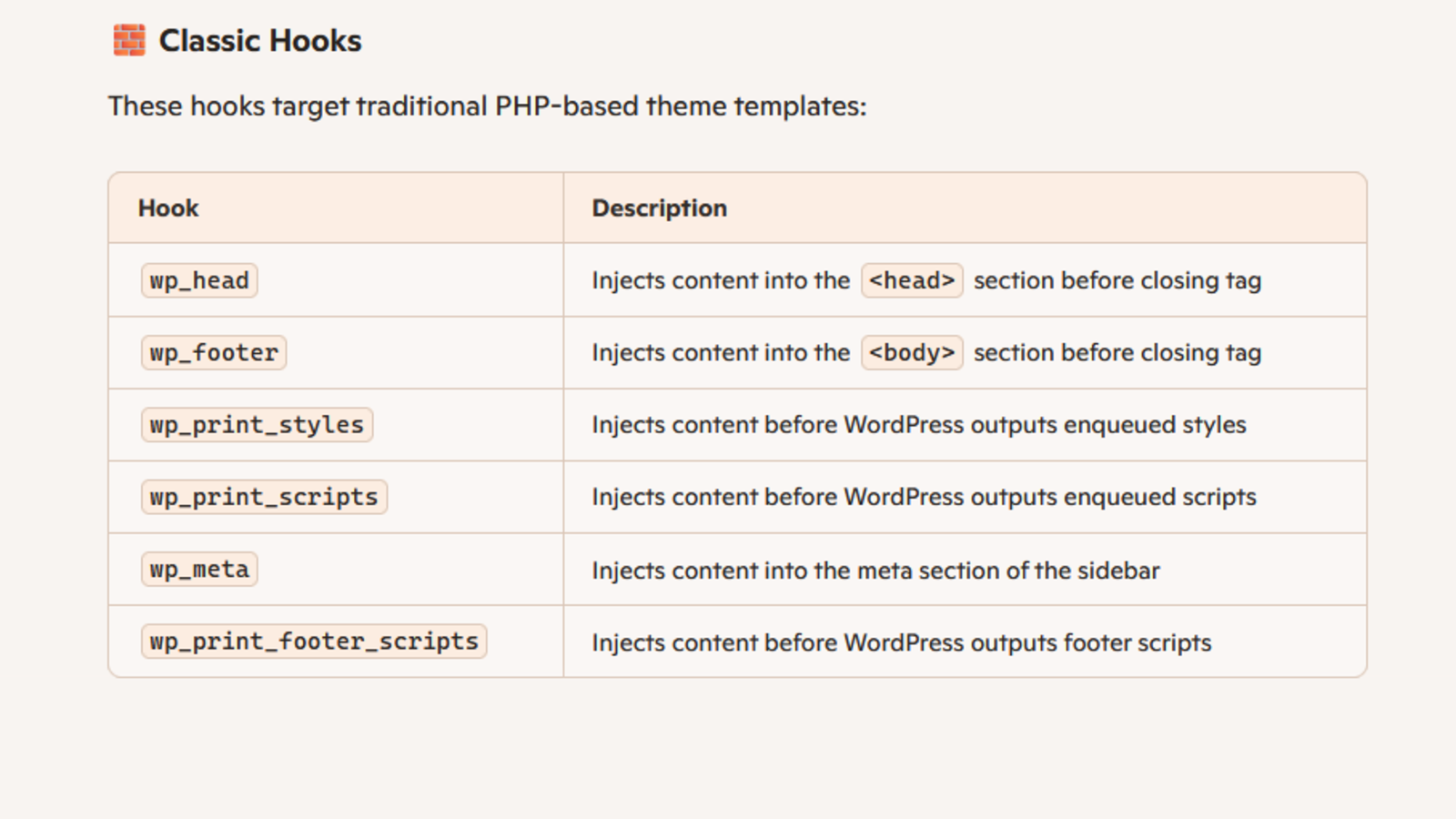 Block Form with Block Name and Block Content (Error)