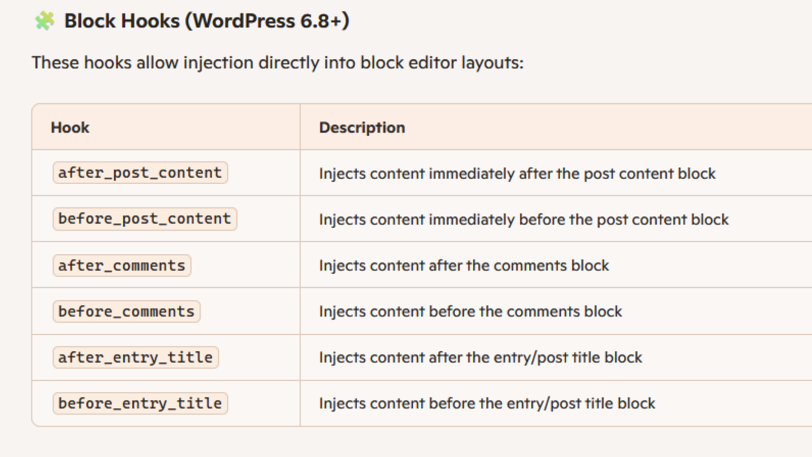 Block Form with Injection Point #1