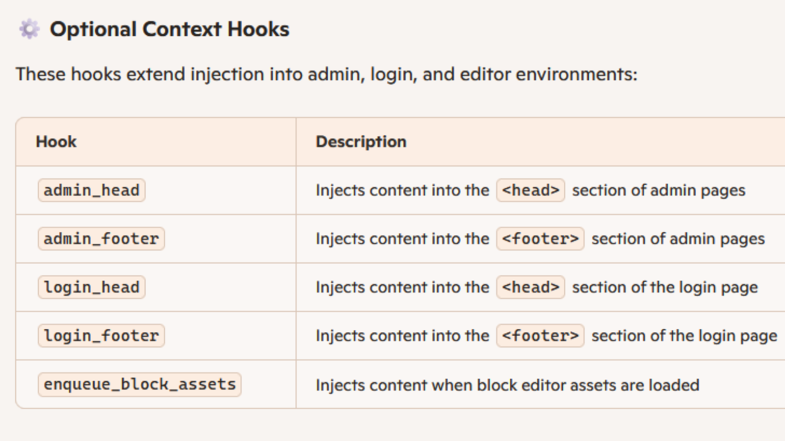 Block Form with Injection Point #2