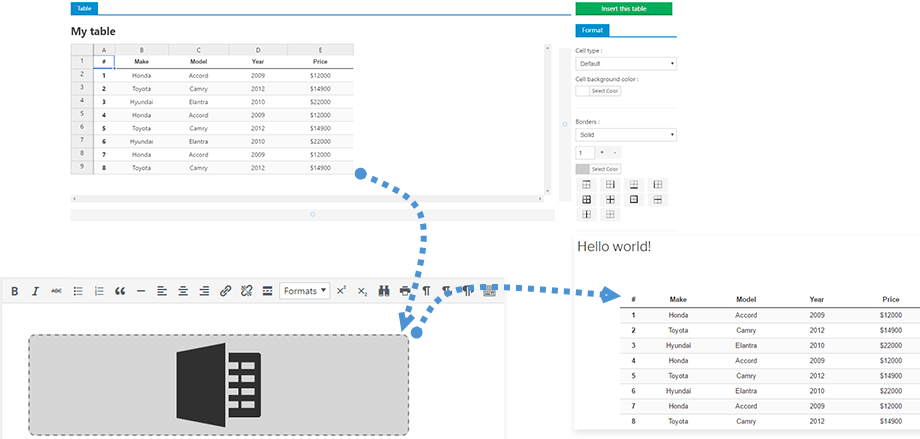 Manage HTML tables easily