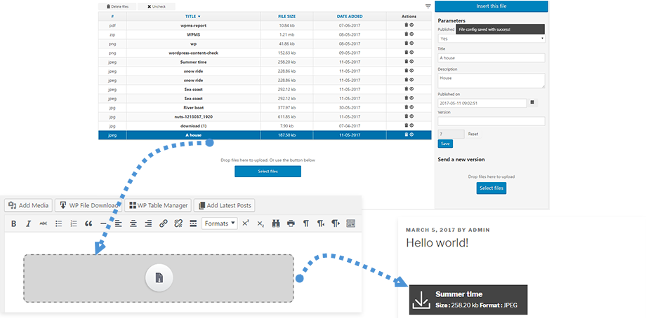 Edition tools: columns, button, bullet list, summary