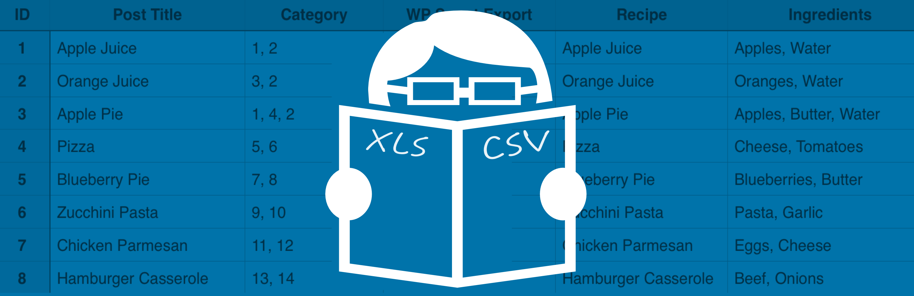 Banner图