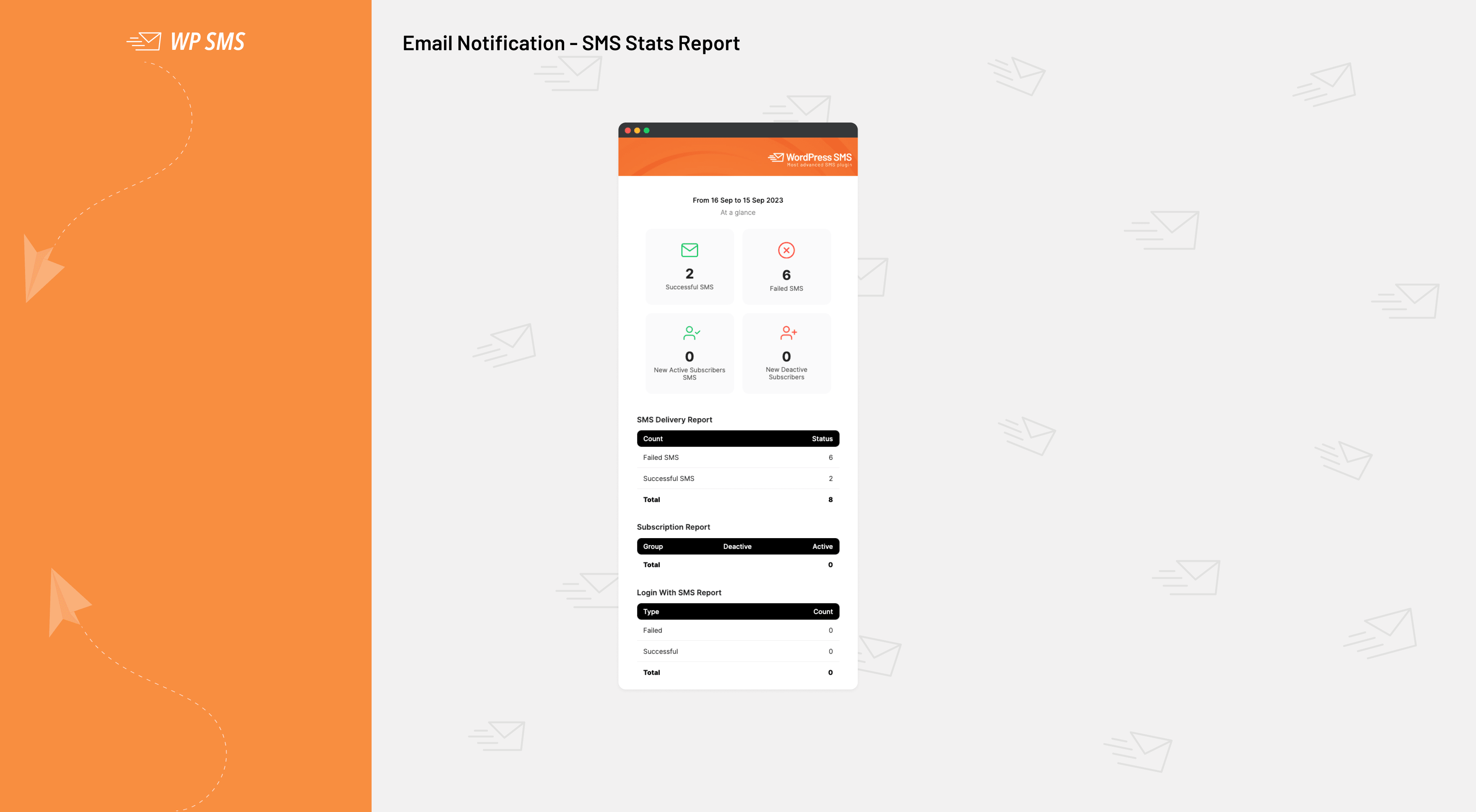 SMS Subscriber Widget