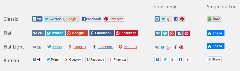 Button style customization with 4 skins, "Icons only" and "Single button" modes