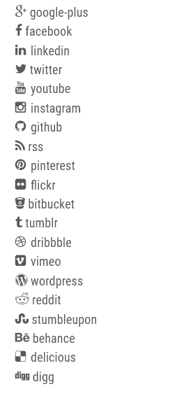 Widget editing interface vertical list with labels.