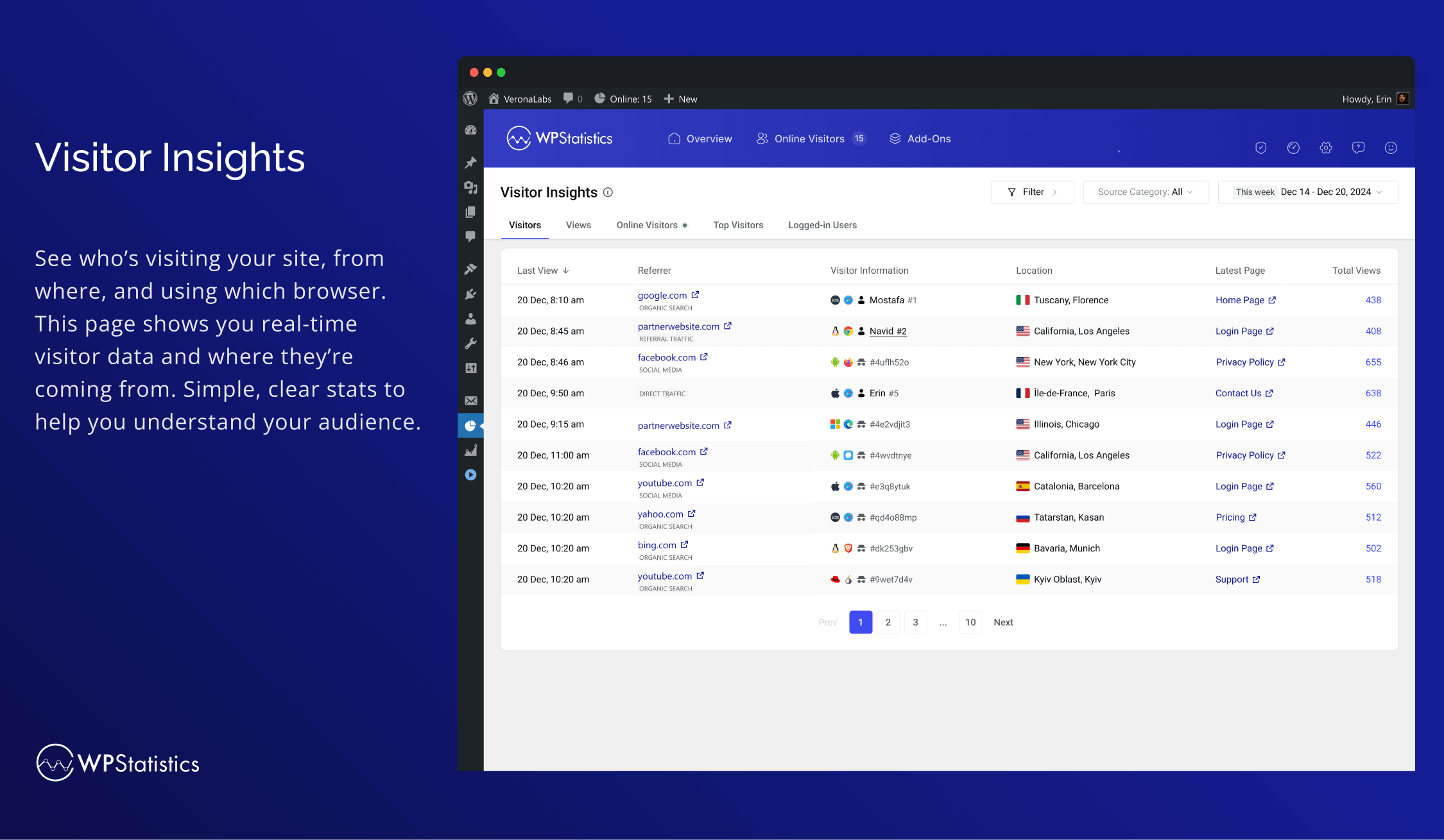 Link Tracker
