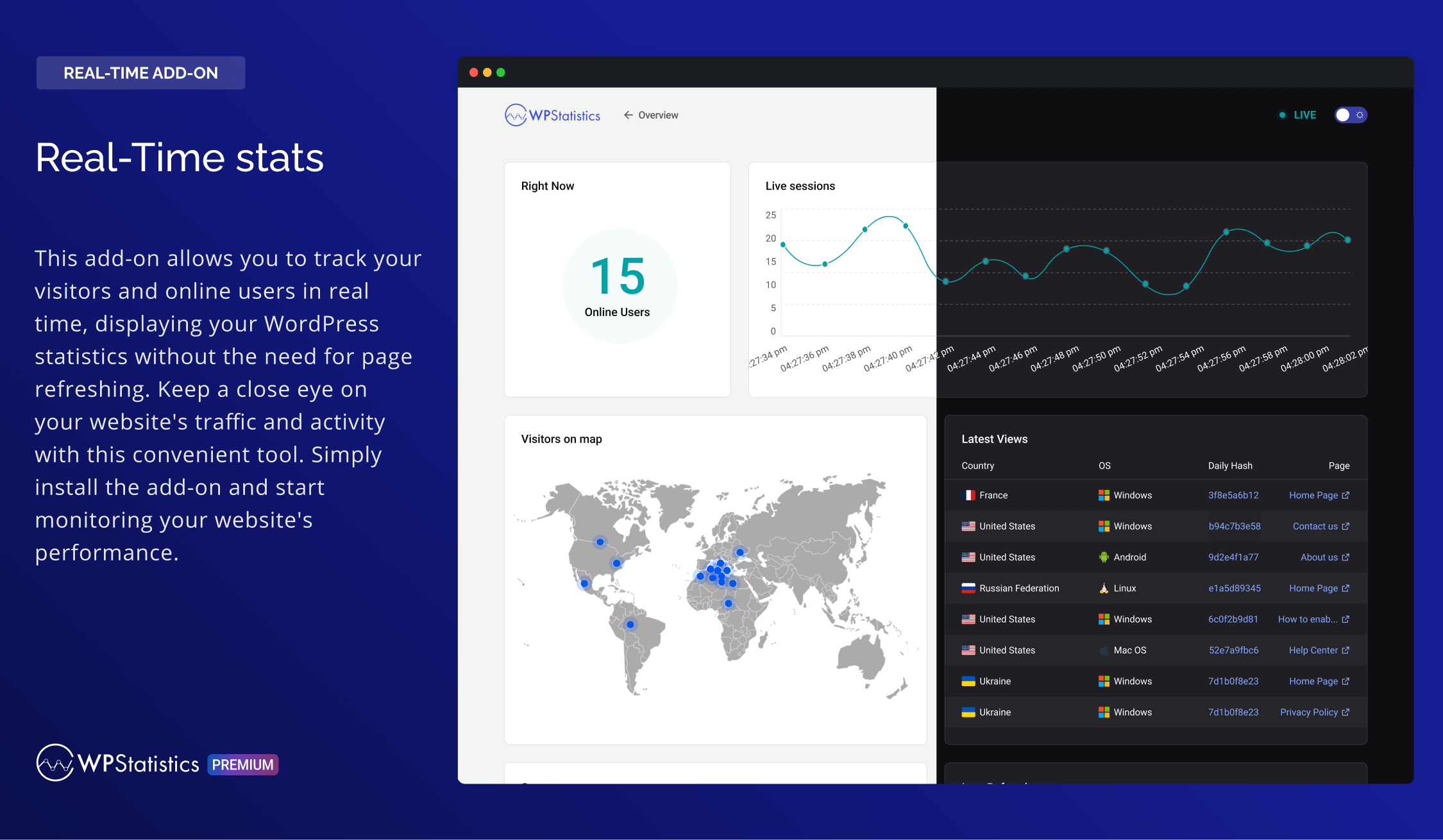 Website Performance Report