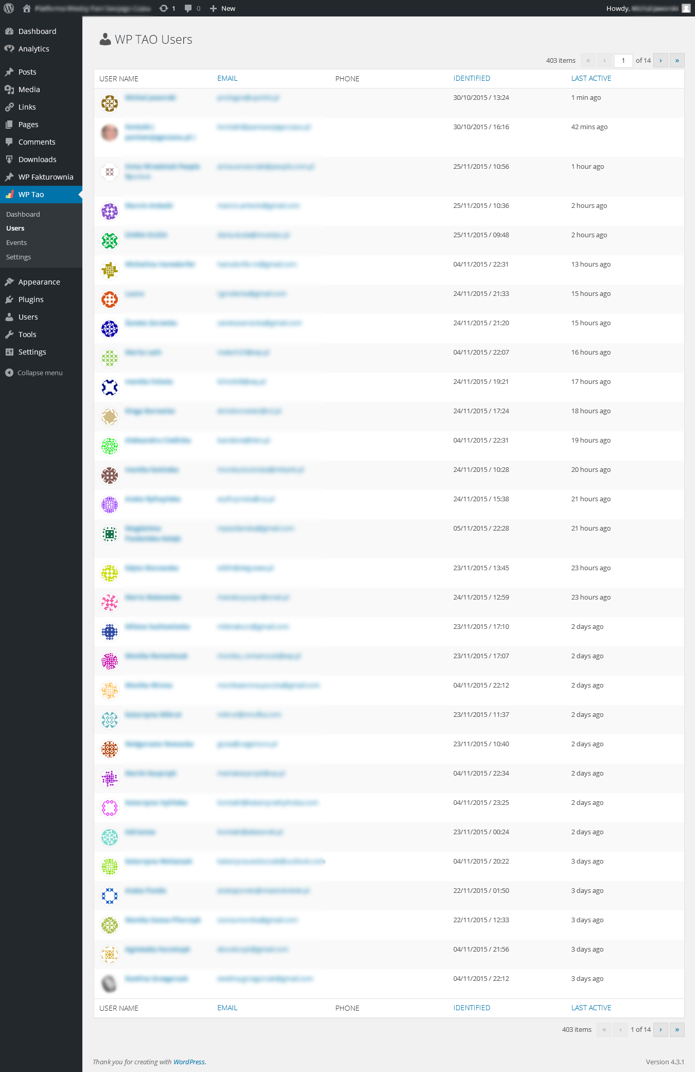 Identified users