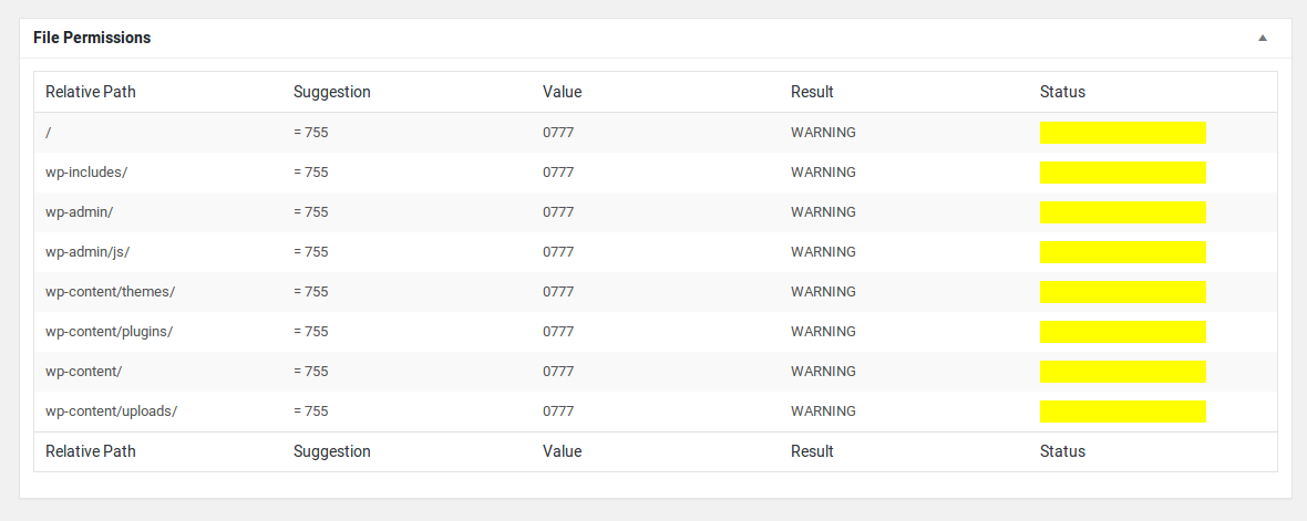 File permissions with warning