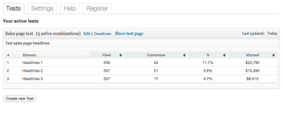 Test statistics after 2 weeks.