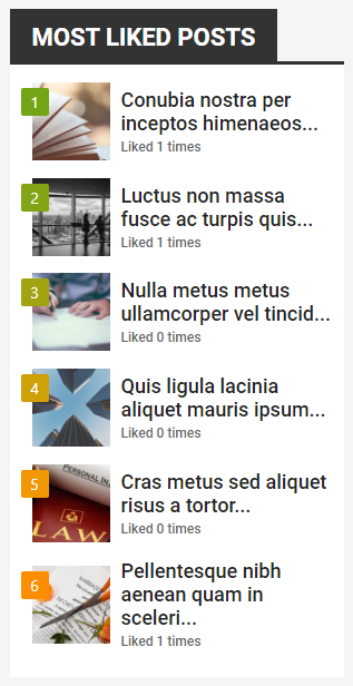 WPAC Popolar Posts Widget Layout at Front-End
