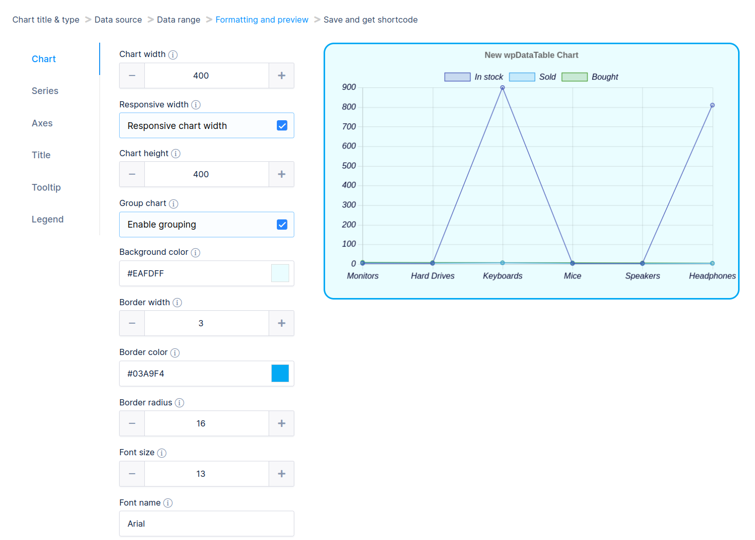 Back-end data table editor preview.