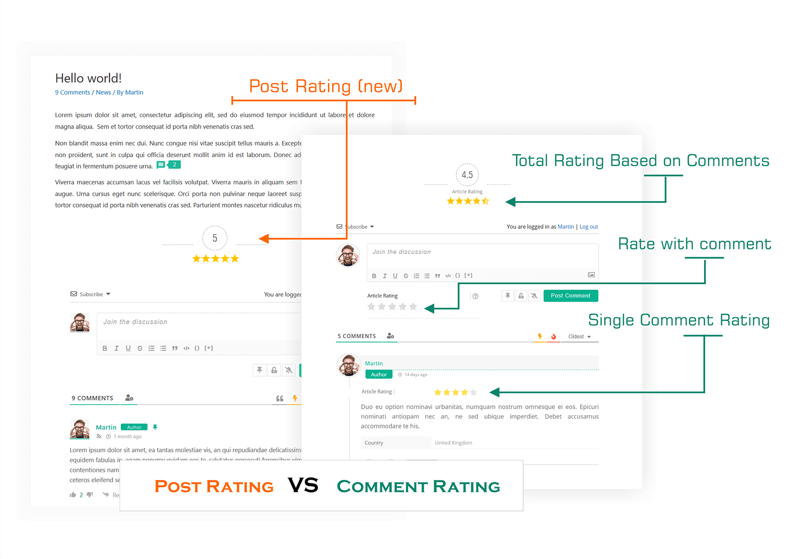wpDiscuz Comment Statistic | Screenshot #10