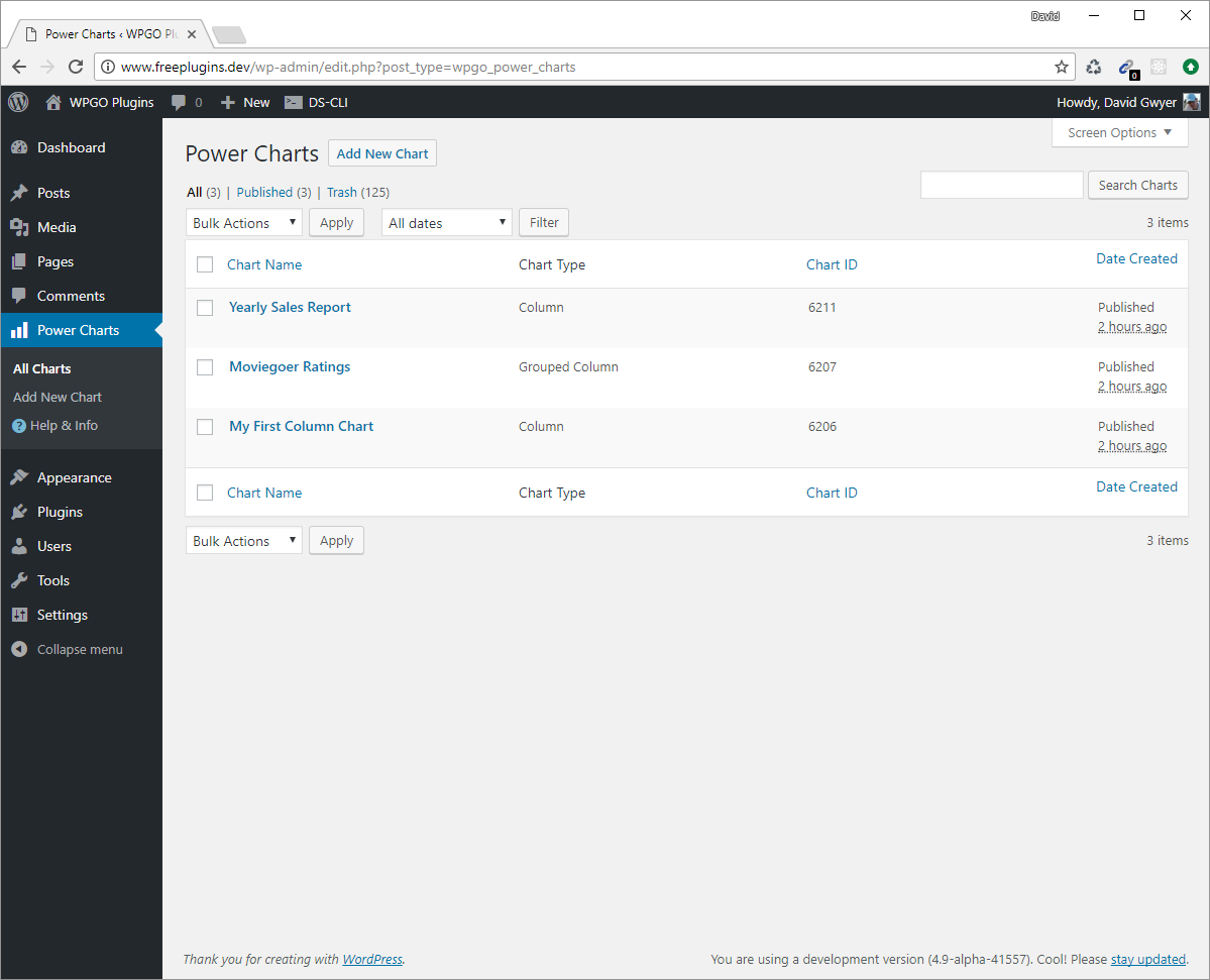 Easily manage your charts via the chart list page.