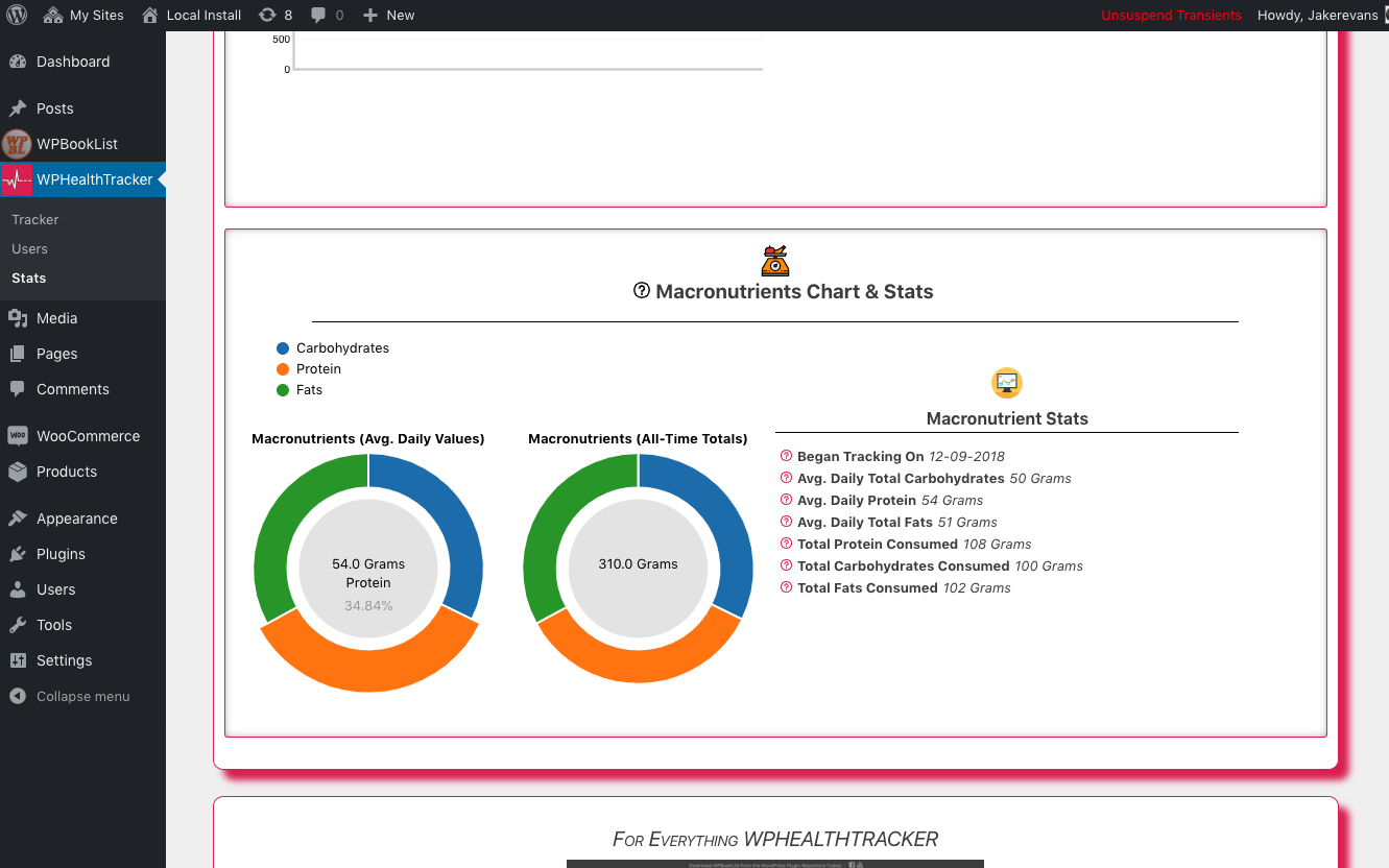 This is where you can see your Vitals Stats.