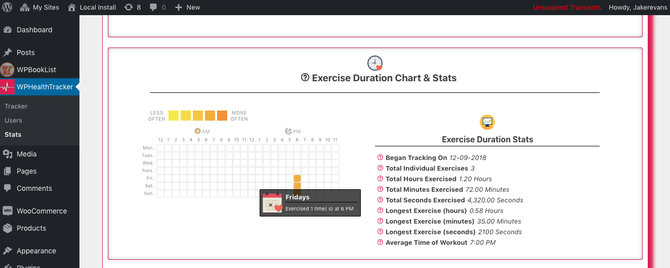 An example of the 'Weight Chart & Stats' area.