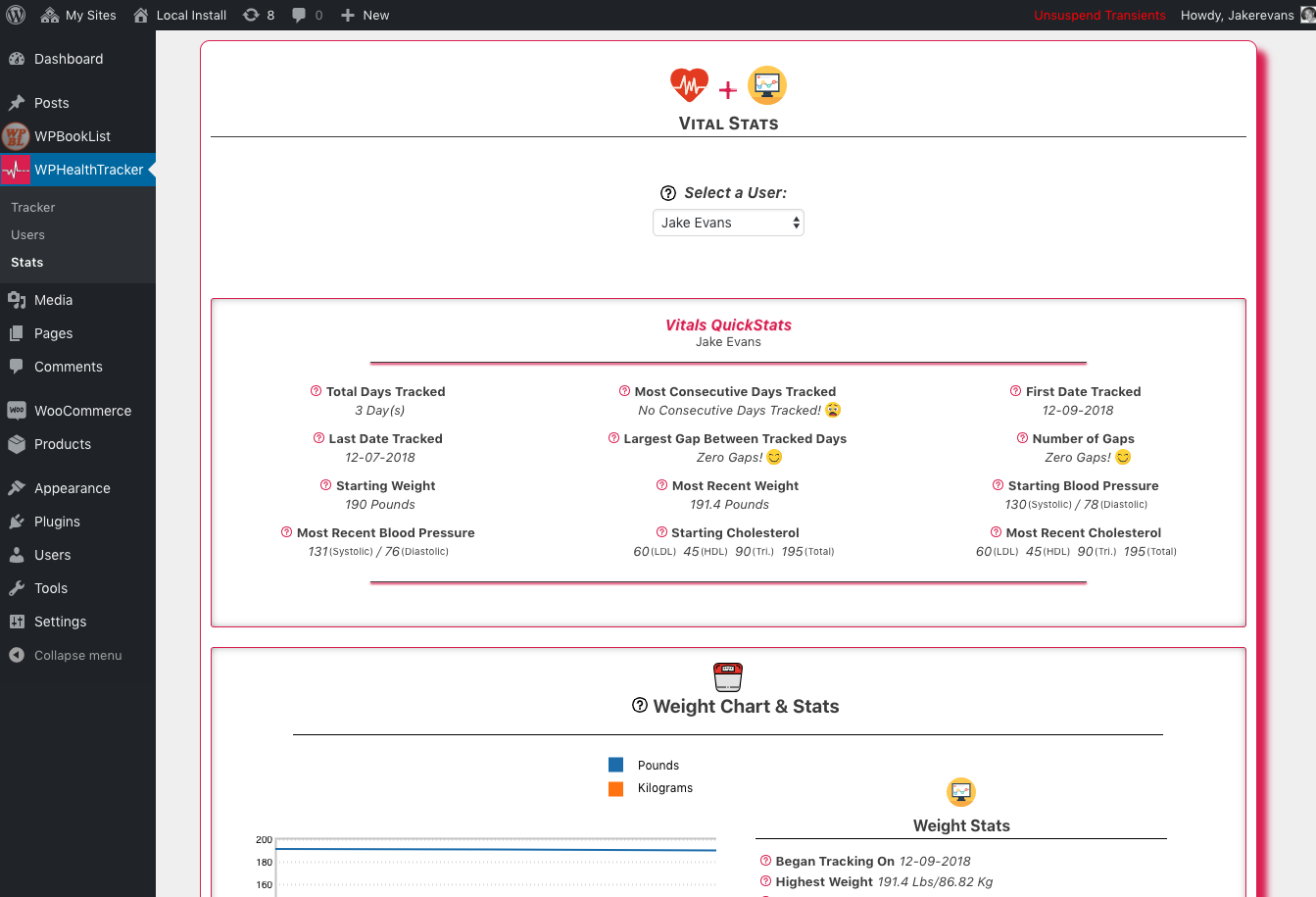 An example of the 'Food Chart & Stats' area.