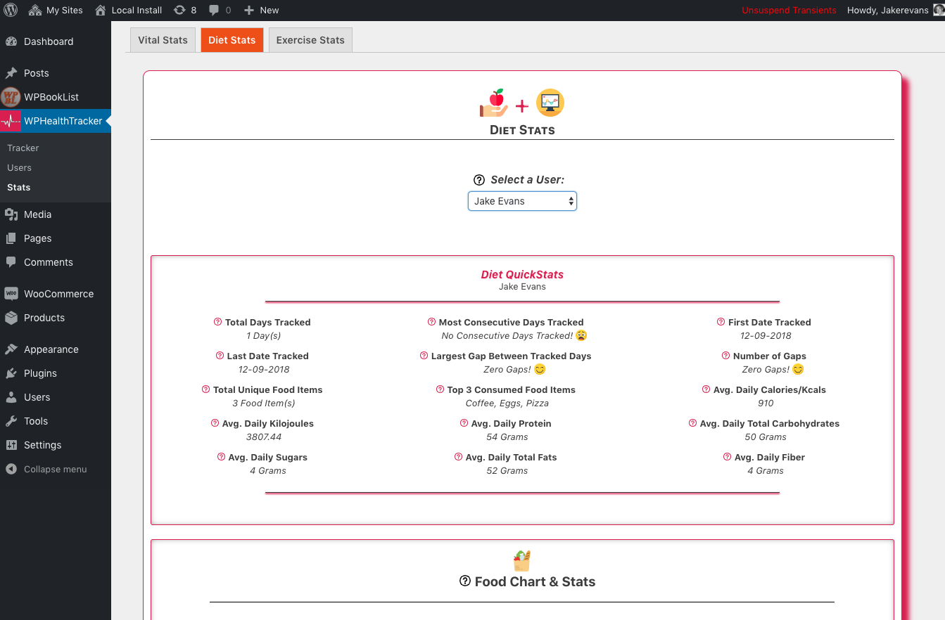 An example of the 'Energy Chart & Stats' area.