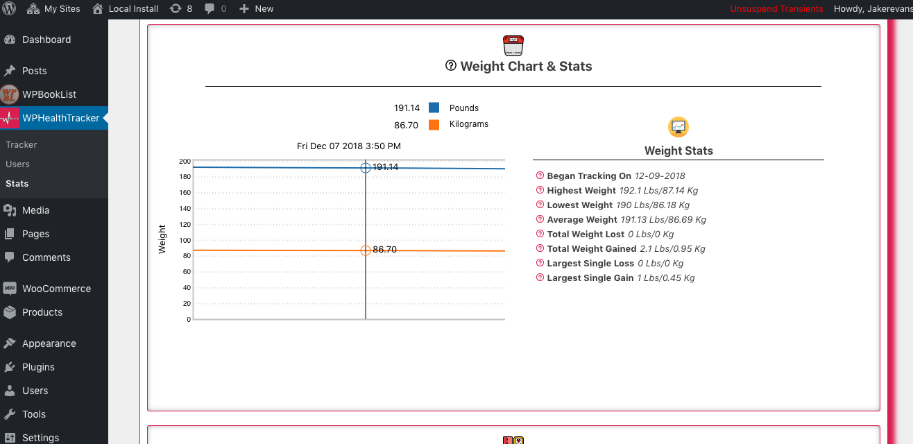 An example of the 'Distance Chart & Stats' area.