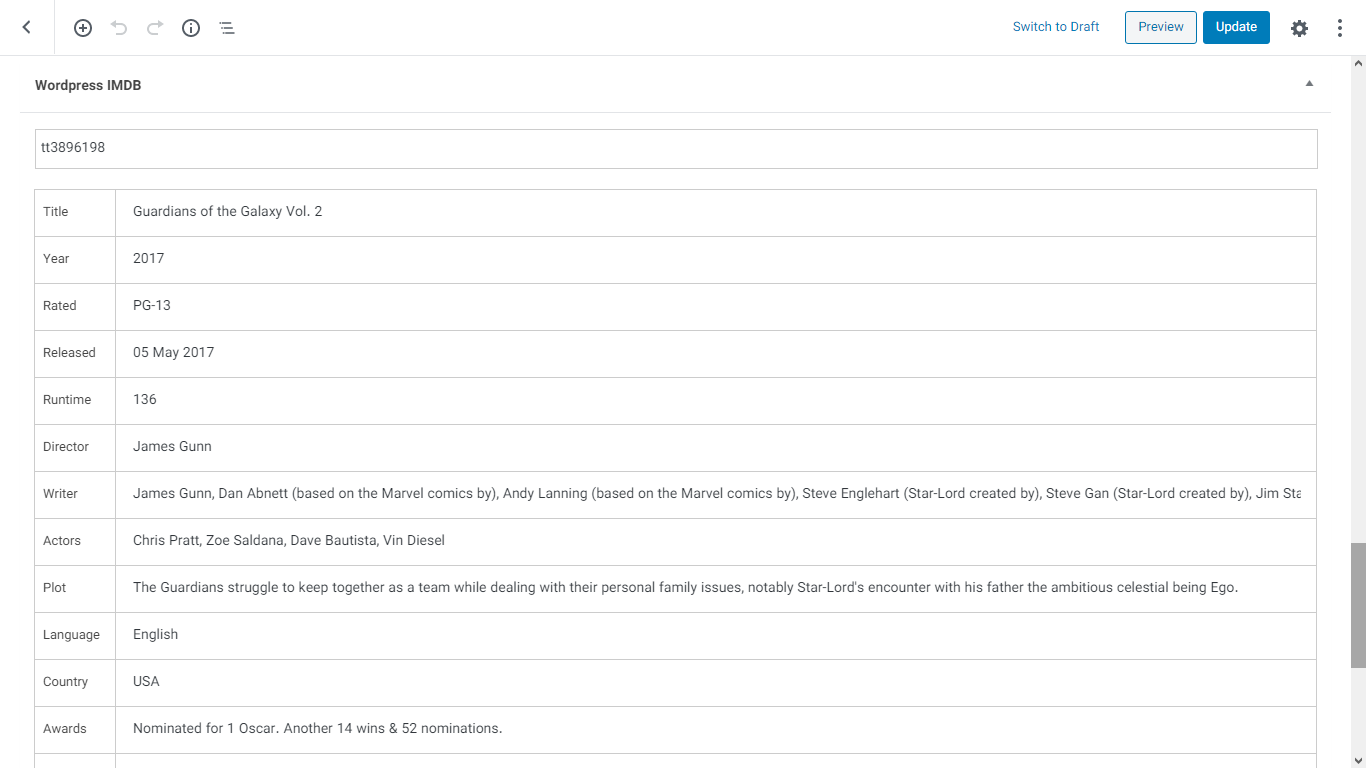 Plugin In Posts Page