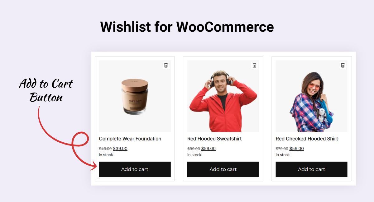Add to cart from Wishlist