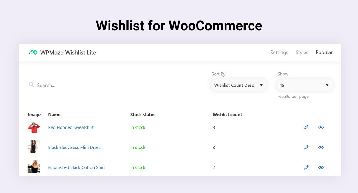 Wishlist count for products