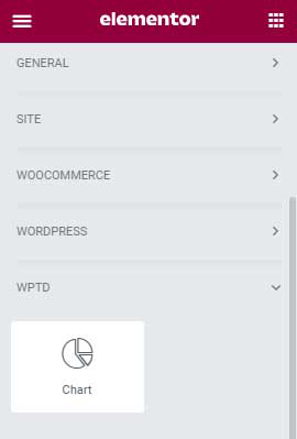 **Chart Shortcode.** or search tab wise Our chart shortcode under WPTD tab.