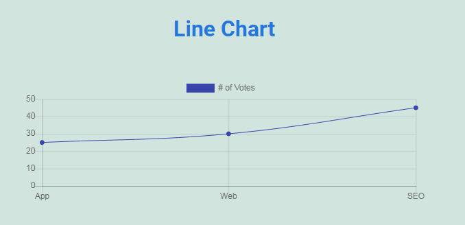 **Chart Output Model 4.** This is preview of Line Chart.