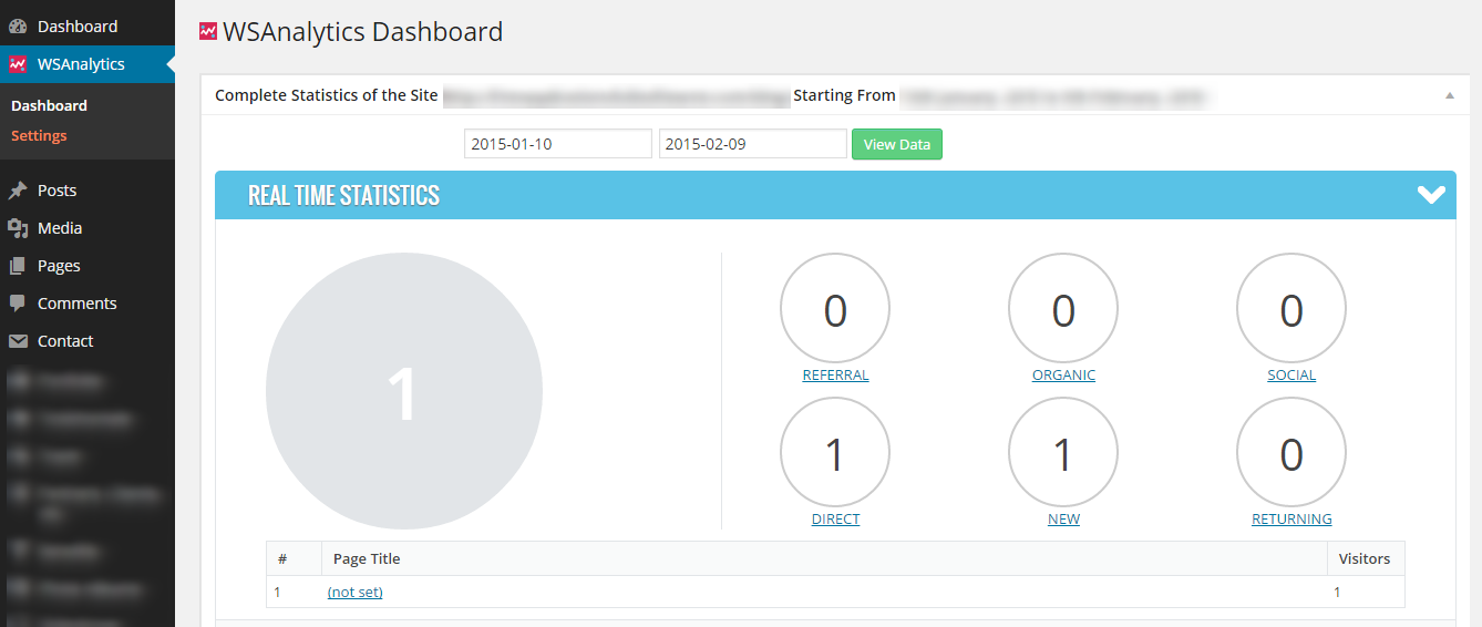 WSAnalytics Realtime Dashboard