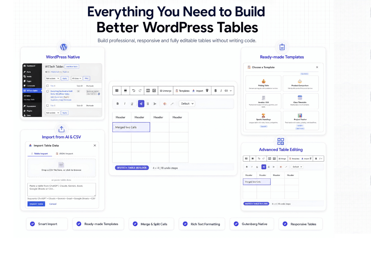 Frontend table with sorting, search, pagination