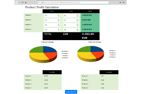 Example calculator built using XLSJuice: Product profit with chart output