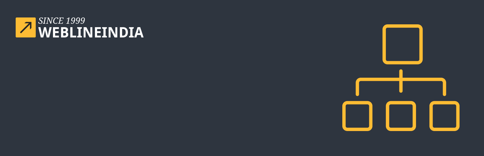 Banner图