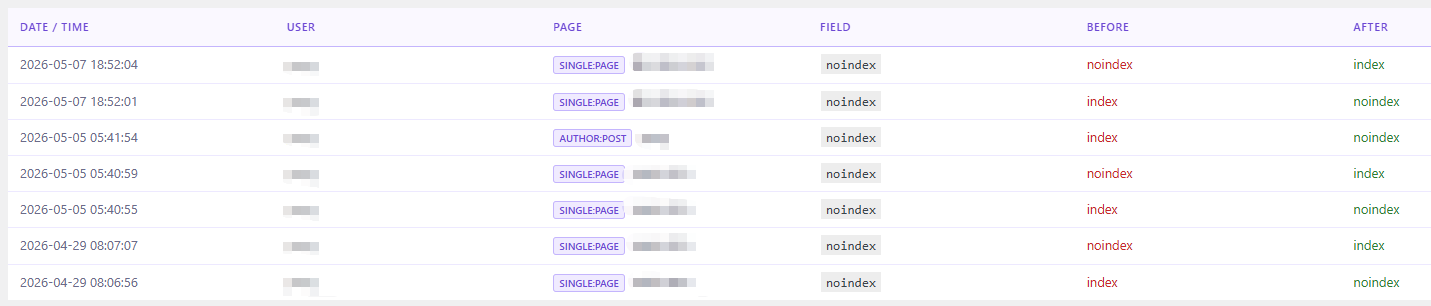 Change log with before and after values.