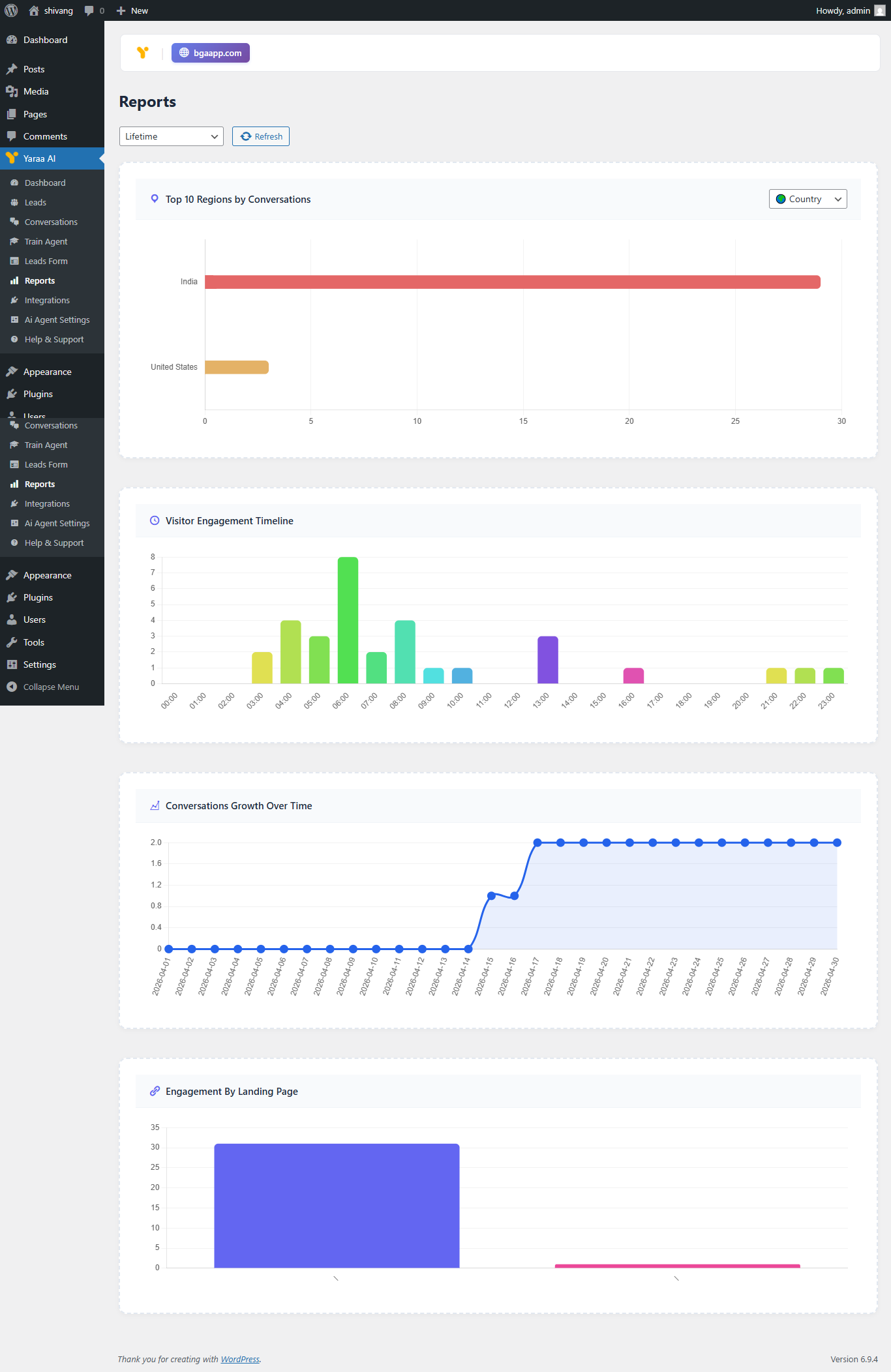 GoHighLevel Integration - Connect with GHL for advanced features