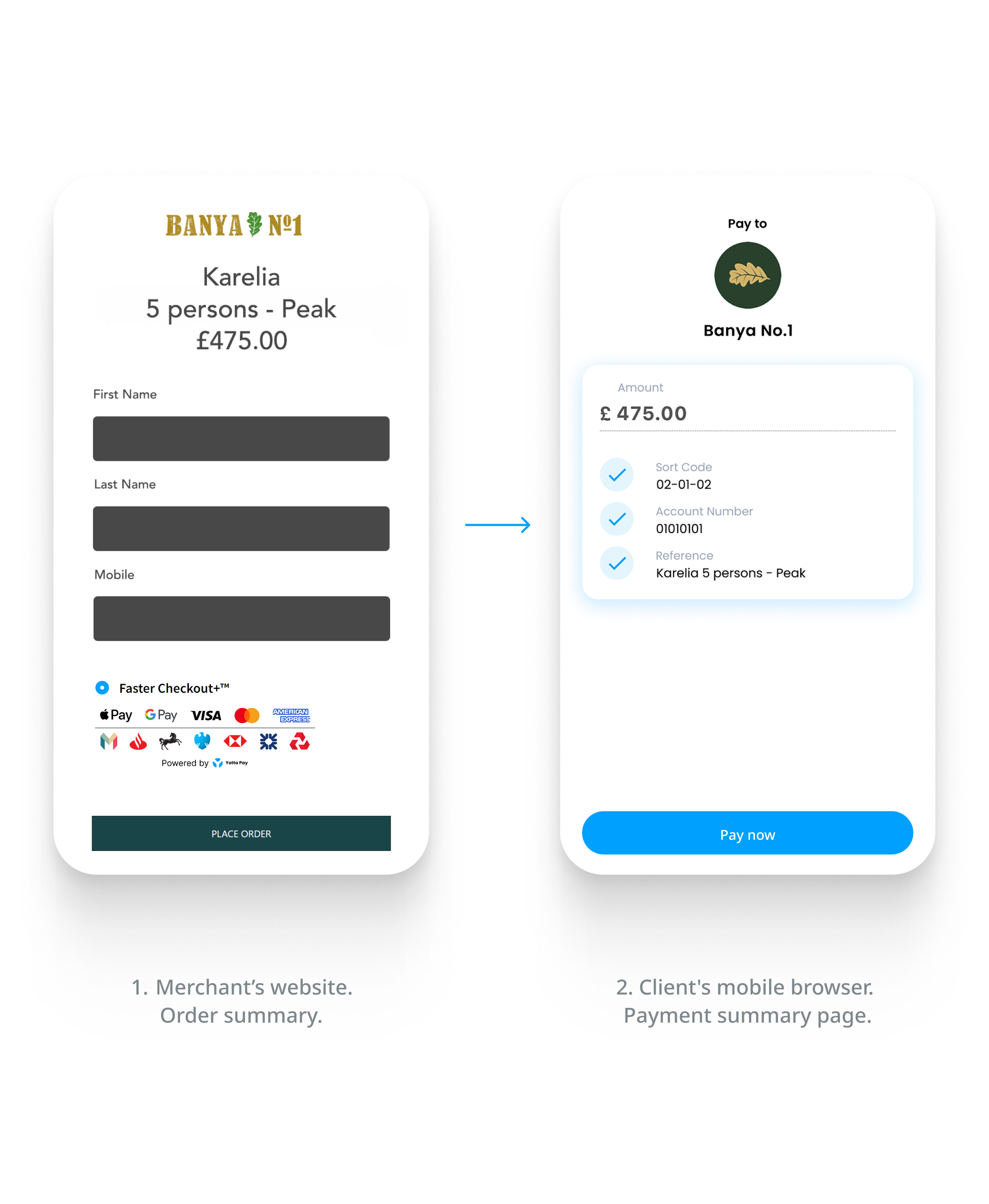 No intermediary, instant account-to-account transfer.