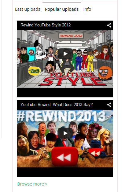 Popular uploads tab.