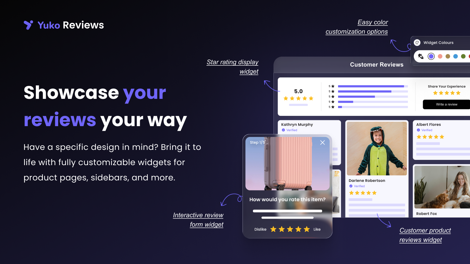 Showcase reviews beautifully