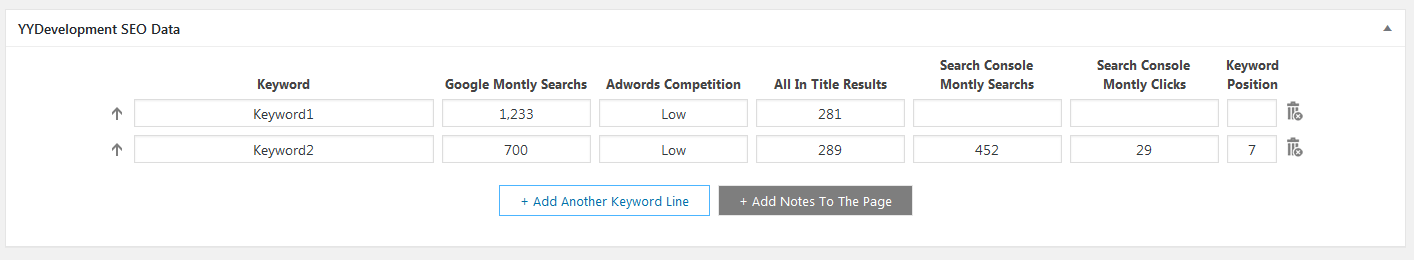Showing how to add keyword data using the plugin