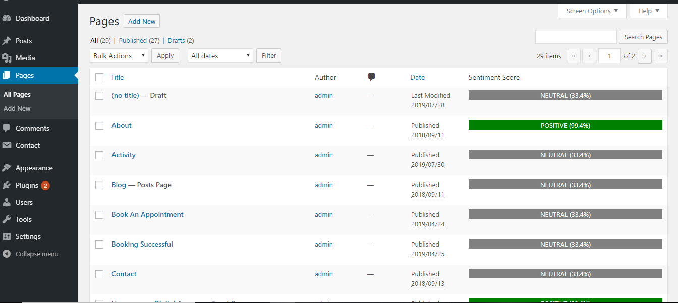 `Sentiment Analysis` column in pages
