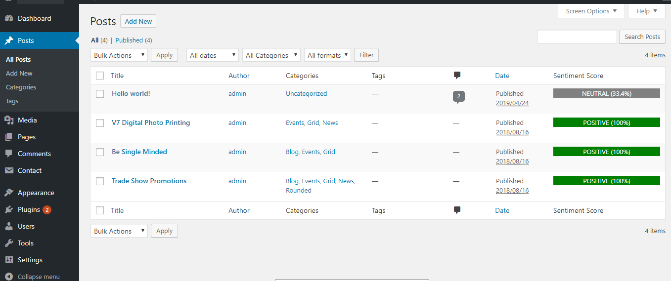 `Sentiment Analysis` column in pages