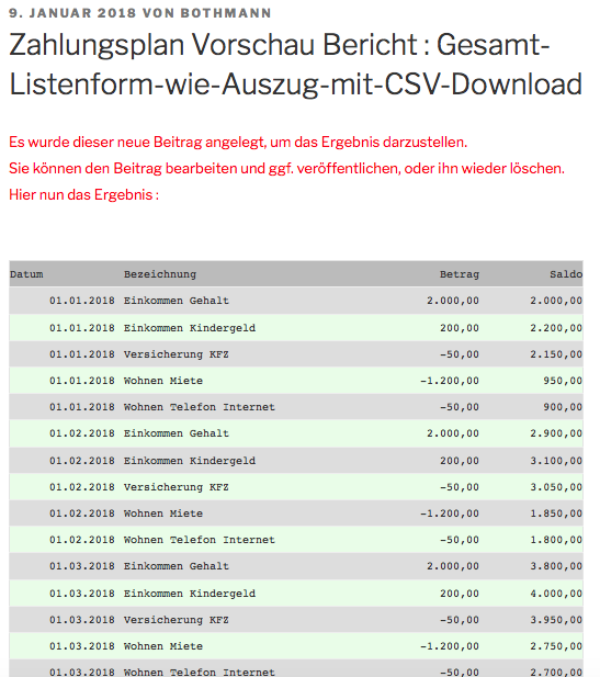 WordPress - Beitrag : Ergebnis einer Auswertung