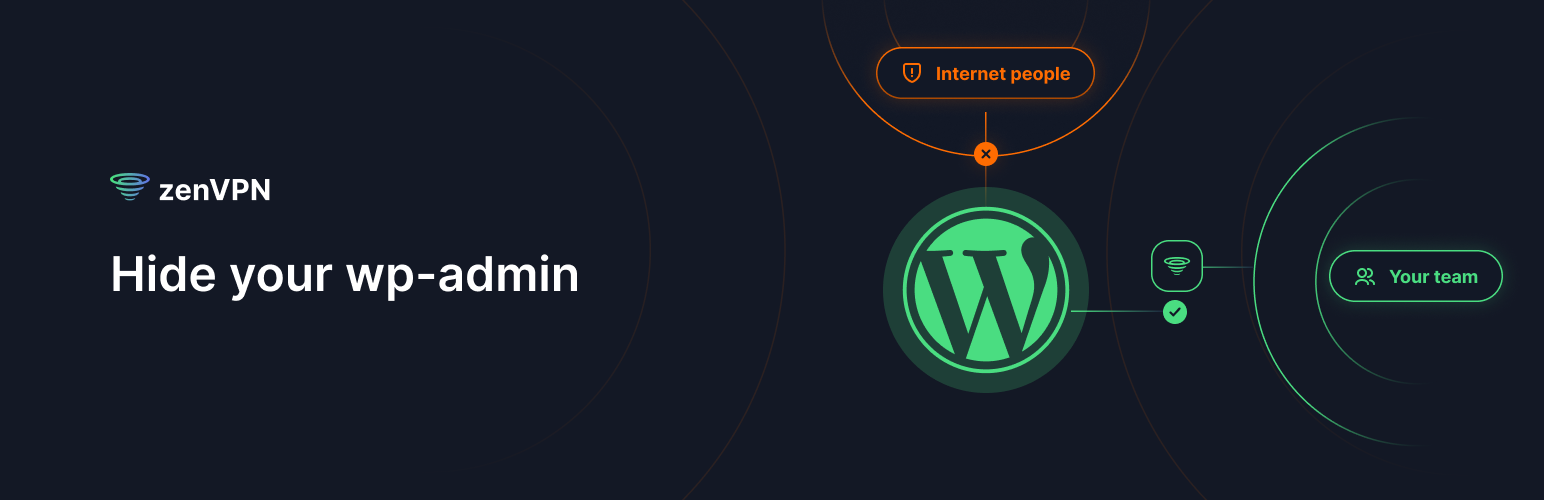 Banner图