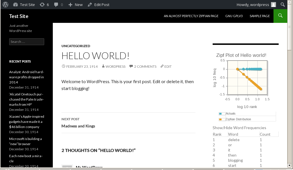 The familiar "Hello world!" post with Zipfstats enabled. Note that each word appears exactly once, making it quite un-Zipfian, as the graph illustrates.