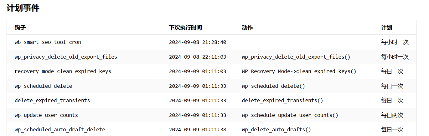 计划事件列表