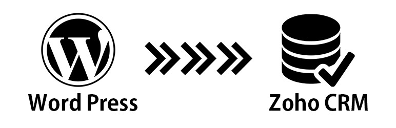 Banner图